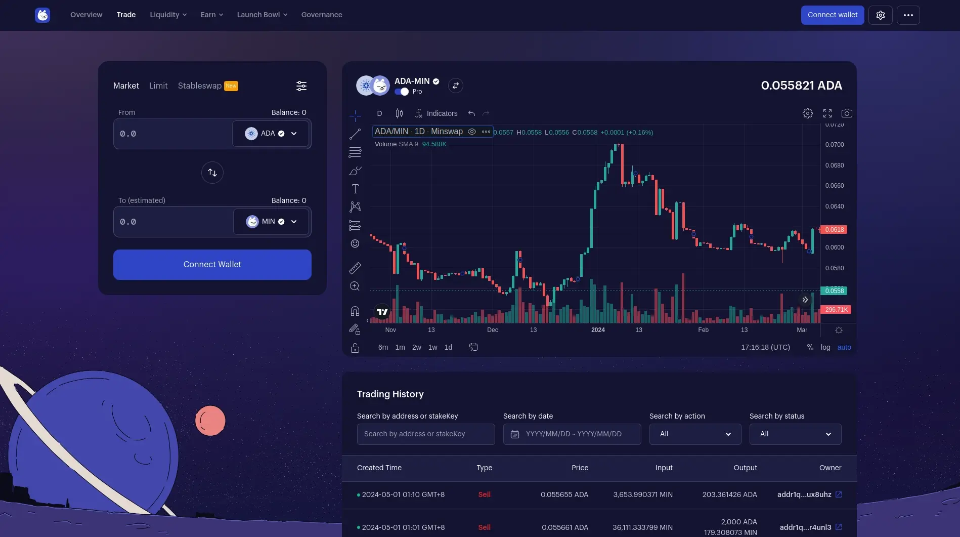 Minswap DEX - Designer and Frontend Developer - Image 2